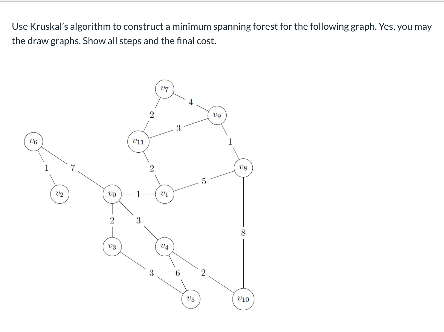 Use Kruskal's algorithm to construct a minimum spanning forest for the following graph. Yes, you may
the draw graphs. Show all steps and the final cost.
V7
v9
3
v11
V6
V8
7
2
Vị
V2
3
8.
V4
V3
3.
6.
U5
v10
