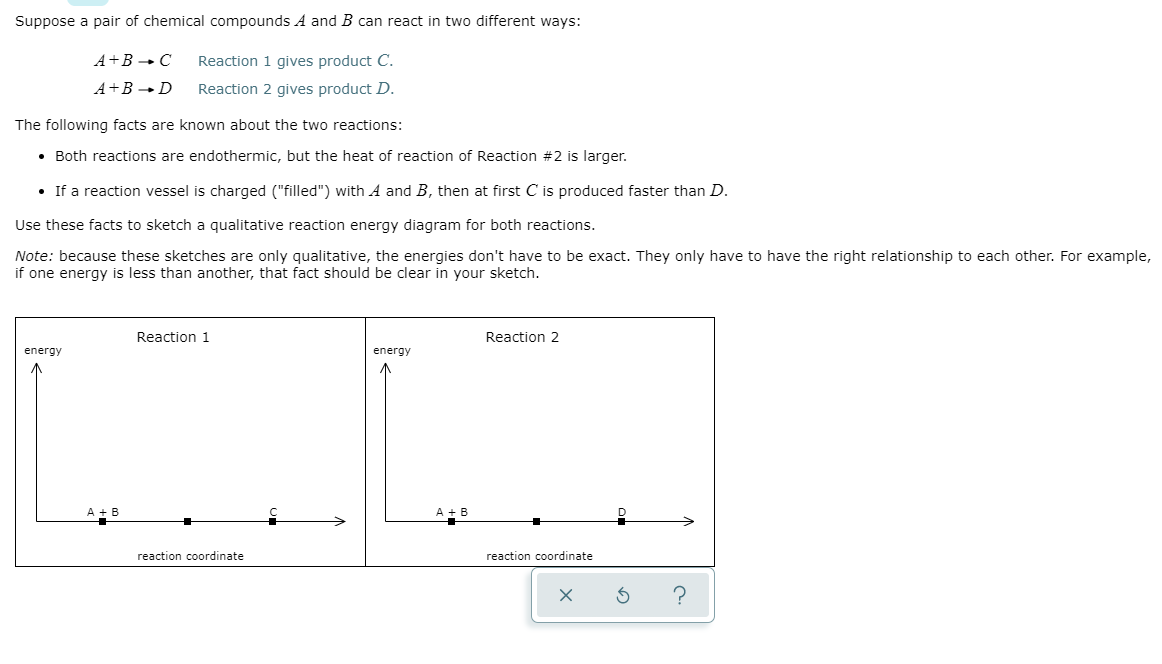 Suppose a pair of chemical compounds A and B can react in two different ways:
A+B → C
Reaction 1 gives product C.
A+B →D
Reaction 2 gives product D.
The following facts are known about the two reactions:
• Both reactions are endothermic, but the heat of reaction of Reaction #2 is larger.
• If a reaction vessel is charged ("filled") with A and B, then at first C is produced faster than D.
Use these facts to sketch a qualitative reaction energy diagram for both reactions.
Note: because these sketches are only qualitative, the energies don't have to be exact. They only have to have the right relationship to each other. For example,
if one energy is less than another, that fact should be clear in your sketch.
Reaction 1
Reaction 2
energy
energy
A + B
A + B
reaction coordinate
reaction coordinate
