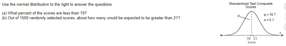 Use the normal distribution to the right to answer the questions.
Standardized Test Composite
Scores
(a) What percent of the scores are less than 19?
(b) Out of 1500 randomly selected scores, about how many would be expected to be greater than 21?
H= 19.7
6 = 5.1
19 21
Score
