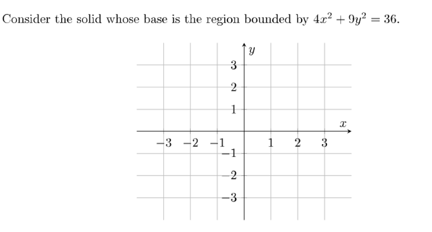 Consider the solid whose base is the region bounded by 4x? + 9y? = 36.
Y
3
-3 -2 -1
-1
2
3
2
-3
1.
