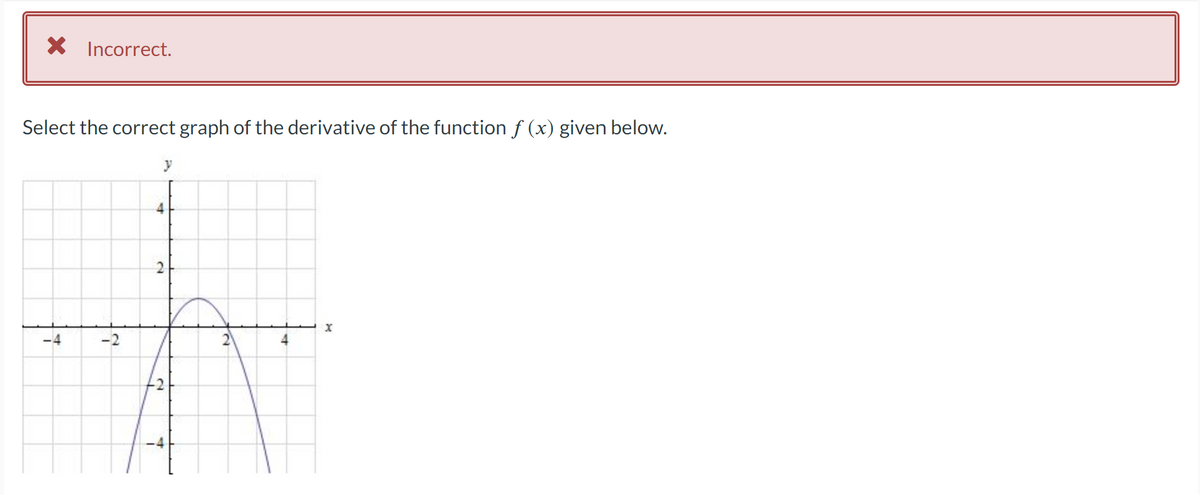 X Incorrect.
Select the correct graph of the derivative of the function f (x) given below.
-4
-2
y
4
2
2
4
2
4
X