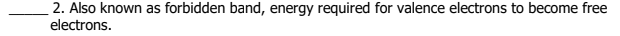 2. Also known as forbidden band, energy required for valence electrons to become free
electrons.
