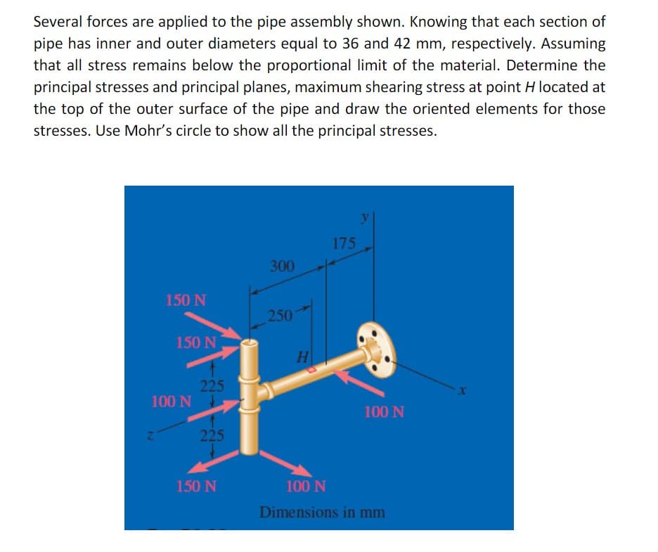 Several forces are applied to the pipe assembly shown. Knowing that each section of
pipe has inner and outer diameters equal to 36 and 42 mm, respectively. Assuming
that all stress remains below the proportional limit of the material. Determine the
principal stresses and principal planes, maximum shearing stress at point H located at
the top of the outer surface of the pipe and draw the oriented elements for those
stresses. Use Mohr's circle to show all the principal stresses.
175
300
150 N
250
150 N
H.
225
100 N
100 N
225
150 N
100 N
Dimensions in mm
