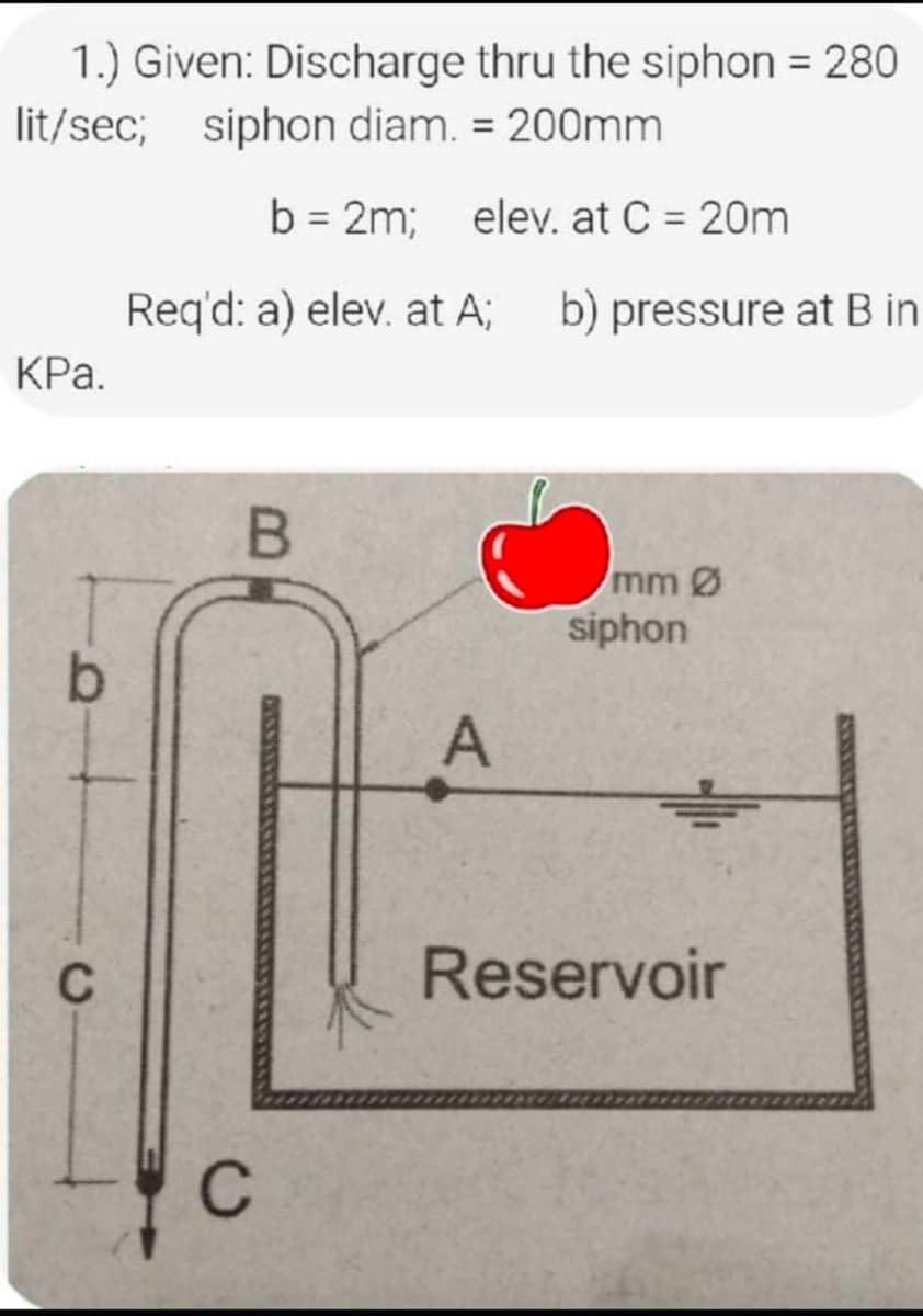 1.) Given: Discharge thru the siphon = 280
lit/sec; siphon diam. = 200mm
%3D
%3D
b = 2m; elev. at C = 20m
Req'd: a) elev. at A;
b) pressure at B in
КРа.
mm 0
siphon
C
Reservoir
C
