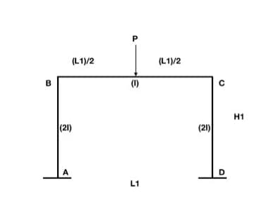 P.
(L1)/2
(L1)/2
B
(1)
H1
(21)
(21)
A
L1
