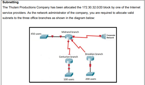 Subnetting.
The Thulani Productions Company has been allocated the 172.30.32.0/20 block by one of the Internet
service providers. As the network administrator of the company, you are required to allocate valid
subnets to the three office branches as shown in the diagram below:
Midrand branch
450 users
Corporate
Network
Brooklyn branch
Centurion branch
100 users
200 users
