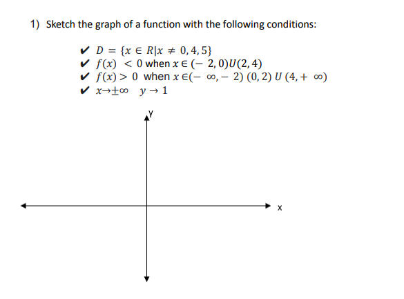 1) Sketch the graph of a function with the following conditions:
V D = {x € R]x # 0,4, 5}
v f(x) < 0 when x € (– 2,0)U(2, 4)
v f(x) > 0 when x E(- , – 2) (0, 2) U (4, + ∞)
v x→to y → 1
