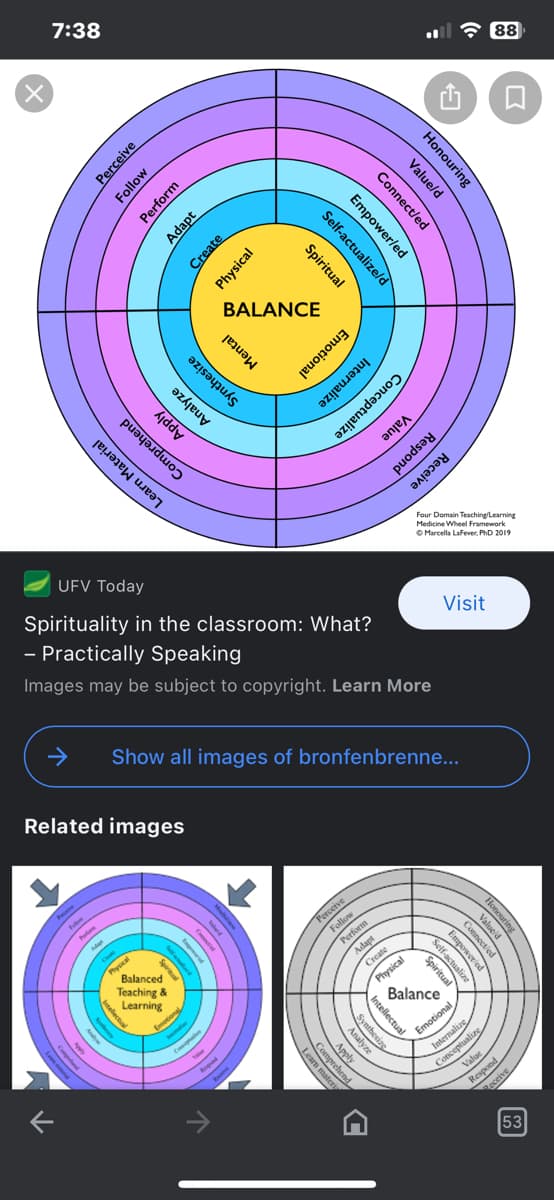X
7:38
→
Learn Material
Fulbe
Perceive
Follow
Perform
Adapt
Related images
Mat
intellectual
Physical
Spiritual
Create
Physical
Balanced
Teaching &
Learning
BALANCE
Mental
Synthesize
Analyze
Apply
Comprehend
UFV Today
Spirituality in the classroom: What?
- Practically Speaking
Images may be subject to copyright. Learn More
↑
Spiritual
Self-actualize/d
Empower/ed
Emotional
Learn materi
Internalize
Show all images of bronfenbrenne...
Connect/ed
Value/d
Honouring
Conceptualize
Perceive
Follow
Value
Respond
Receive
Perform
Adapt
Create
Physical
Prelo
D
Synthesize
Analyze
Apply
Intellectual
Four Domain Teaching/Learning
Medicine Wheel Framework
O Marcelia LaFever PHD 2019
Balance
Visit
Spiritual
Self-actualize
Empowered
(10
Emotional
Internalize
Conceptualize
Honouring
Valued
Connected
88
Value
Respond
Receive
53