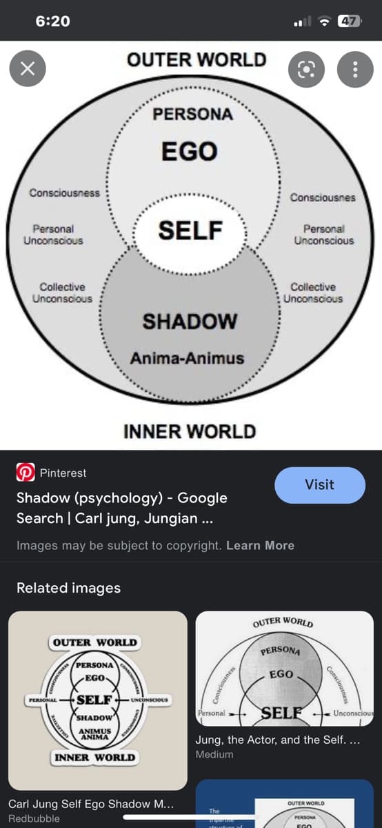 X
6:20
Consciousness
Personal
Unconscious
Collective
Unconscious
Pinterest
Related images
OUTER WORLD
PERSONA
EGO
OUTER WORLD
SHADOW
ANIMUS
ANIMA
PERSONA
EGO
SHADOW
Anima-Animus
SELF
INNER WORLD
Shadow (psychology) - Google
Search | Carl jung, Jungian ...
Images may be subject to copyright. Learn More
PERSONALSELF UNCONSCIOUS
INNER WORLD
Carl Jung Self Ego Shadow M...
Redbubble
Consciousnes
The
Personal
Unconscious
Collective
Unconscious
Visit
OUTER WORLD
PERSONA
EGO
:
Consciousn
Personal+ SELF
Jung, the Actor, and the Self....
Medium
OUTER WORLD
PERSONA
EGO
Unconscious