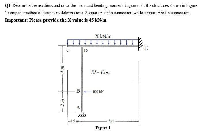 Q1. Determine the reactions and draw the shear and bending moment diagrams for the structures shown in Figure
1 using the method of consistent deformations. Support A is pin connection while support E is fix connection.
Important: Please provide the X value is 45 kN/m
X KN/m
E
C
D
EI= Con.
- 100 kN
A
-1.5 m-
5 m
Figure 1
