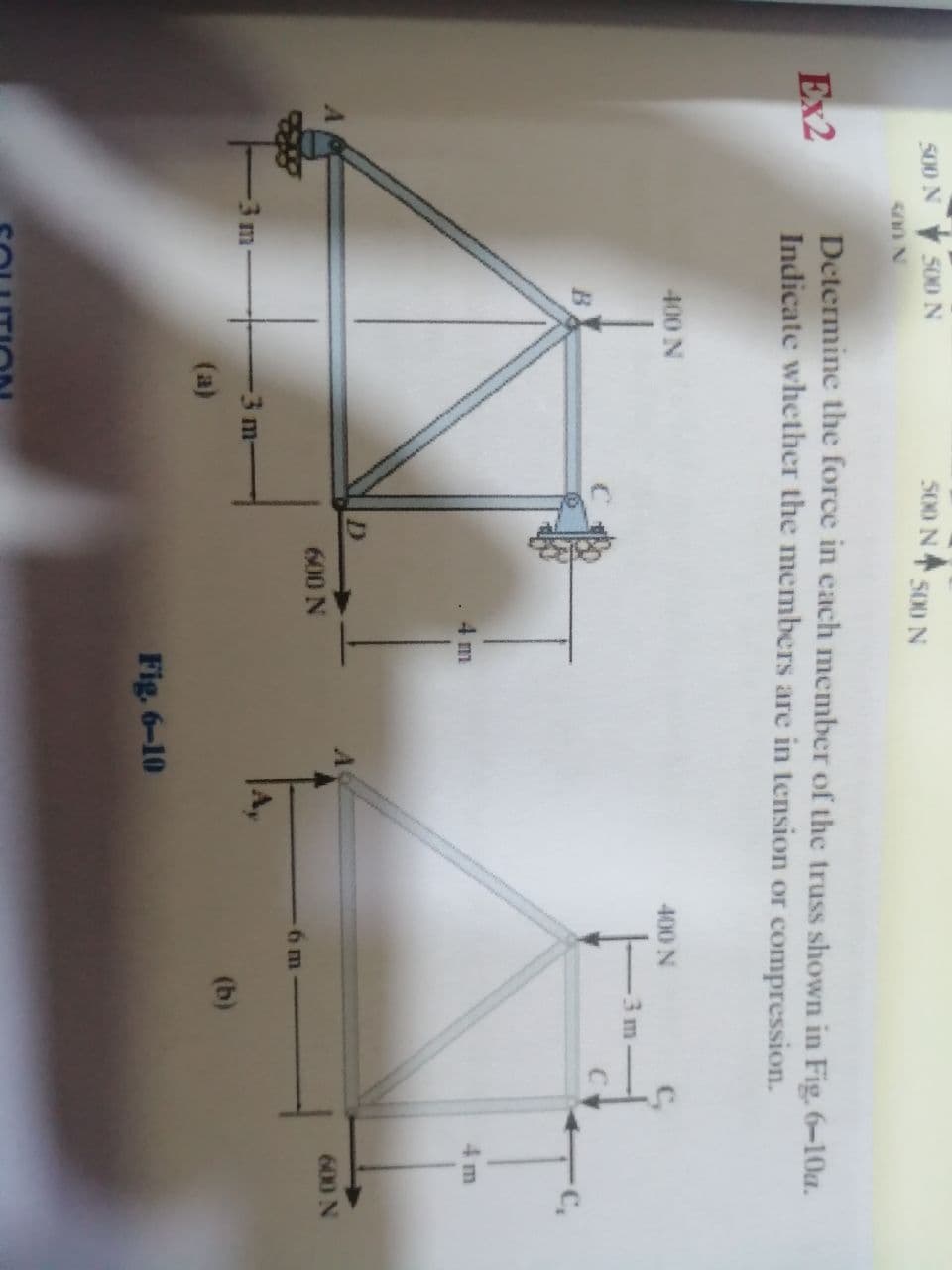 500 N
500 N
500N
500N
N 005
Determine the force in each member of the truss shown in Fig. 6-10a.
Indicate whether the members are in tension or compression.
Ex2
400 N
400 N
C,
3 m
C.
4 m
4 m
600 N
600 N
6 m
-3 m
m-
(b)
(a)
Fig. 6-10
