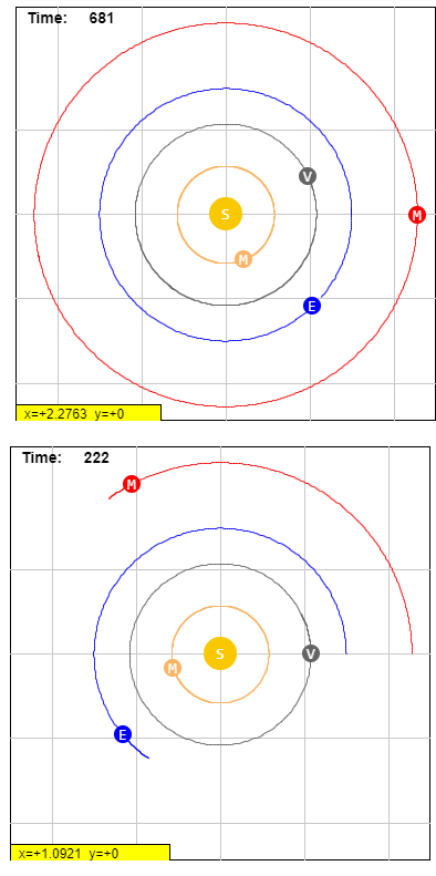 Time:
681
x=+2.2763 y=+0
Time: 222
X=+1.0921 y=+0
