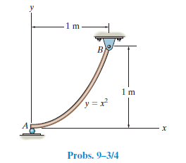 1 m
B.
y =r
х
Probs. 9-3/4
