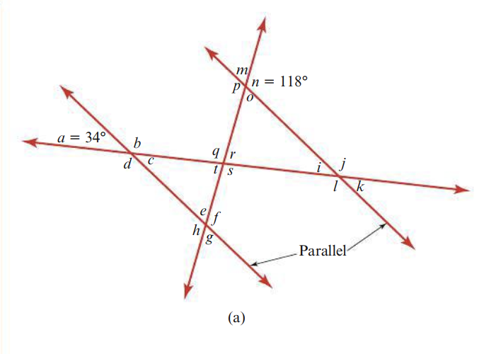 n = 118°
a = 34°
Parallel
(a)
