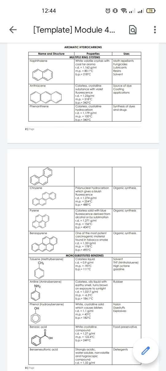 12:44
78
[Template] Module 4.
AROMATIC HYDROCARBONS
Properties
MULTIPLE RING SYSTEMS
White volatile crystals with
coal tar aroma
r.d. = 1.162 g/ml
m.p. = 80.1°C
b.p.- 218°C
Name and Structure
Uses
Moth repellants
Fungicides
Lubricants
Resins
Solvent
Naphthalene
Anthracene
Source of dye
Coating
applications
Colorless, crystalline
substance with violet
fluorescence
r.d. = 1.25g/ml
m.p. - 218°C
b.p.= 342°C
Colorless, crystalline
hydrocarbon
r.d. = 1.179 g/ml
m.p. = 100°C
b.p.= 340°C
Phenanthrene
Synthesis of dyes
and drugs
2| Page
Polynuclear hydrocarbon Organic synthesis
which gives a bluish
fluorescence
Chrysene
r.d. = 1.274 g/mi
m.p. = 254'C
b.p.- 488°C
Organic synthesis
Colorless solid with blue
fluorescence derived from
alcohol or by sublimation
r.d. = 1.271 g/ml
Pyrene
m.p. = 156°C
b.p.- 404°C
Benzopyrene
Organic synthesis
One of the most potent
carcinogenic material
found in tobacco smoke
r.d. = 1.351g/ml
m.p.- 178°C
b.p. 495°C
MONOSUBSTITUTED BENZENES
Colorless liquid
r.d. - 0.9 g/mi
m.p.-95°C
b.p.= 111°C
Solvent
TNT (trinitrotoluene)
High octane
gasoline
Toluene (Methylbenzene)
CH3
Colorless, oily liquid with
earthy smell, turns brown
on exposure to sunlight
r.d. = 1.0217 g/ml
m.p. = -6.3°C
b.p.= 184.1°C
Aniline (Aminobenzene)
Rubber
NH2
Phenol (Hydroxybenzene)
он
White, crystaline solid
Nylon
Dyestuffs
Explosives
which causes blisters
r.d. = 1.1 g/ml
m.p. = 43°C
b.p.= 182°C
Benzoic acid
White crystalline
compound
r.d. = 1.27 g/mi
m.p. - 122.4°C
b.p.= 249°C
Food preservative
OH
он
Strongly acidic.
water-soluble, nonvolatile
and hygroscopic
compound
r.d. = 1.32 g/ml
Benzenesulfonic acid
Detergents
3| Page
