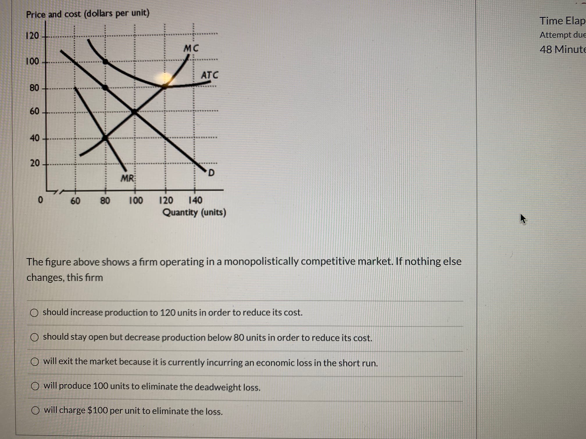 Price and cost (dollars per unit)
120
MC
100
ATC
80
60
D
MR
60
80
100
120
140
Quantity (units)
The figure above shows a firm operating in a monopolistically competitive market. If nothing else
changes, this firm
O should increase production to 120 units in order to reduce its cost.
O should stay open but decrease production below 80 units in order to reduce its cost.
O will exit the market because it is currently incurring an economic loss in the short run.
O will produce 100 units to eliminate the deadweight loss.
40
20
