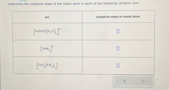 Determine the oxidation state of the metal atom in each of the following complex ions.
ion
[Sc(OH) (H₂O),]**
[ZnBr.]
[GF,(NH,),]
oxidation state of metal atom
0
0
X
S