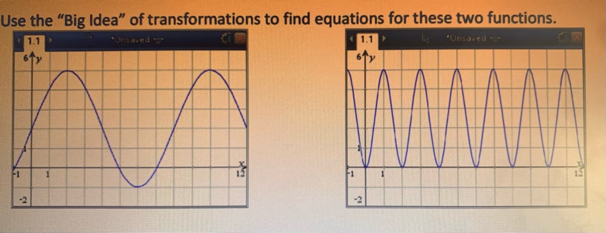 Use the "Big Idea" of transformations to find equations for these two functions.
1.1
*Unsaved
1.1
*Unsaved -
6ty
F1
F1
1
12
-2
-2
