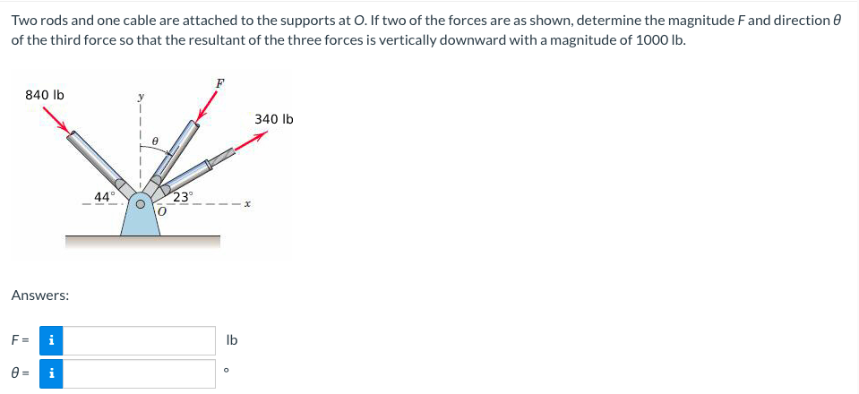 Two rods and one cable are attached to the supports at O. If two of the forces are as shown, determine the magnitude Fand direction e
of the third force so that the resultant of the three forces is vertically downward with a magnitude of 1000 Ib.
F
840 Ib
340 Ib
44°
23°
Answers:
F =
i
Ib
0 =
