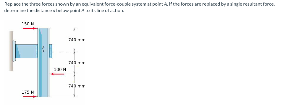 Replace the three forces shown by an equivalent force-couple system at point A. If the forces are replaced by a single resultant force,
determine the distance d below point A to its line of action.
150 N
740 mm
740 mm
100 N
740 mm
175 N
