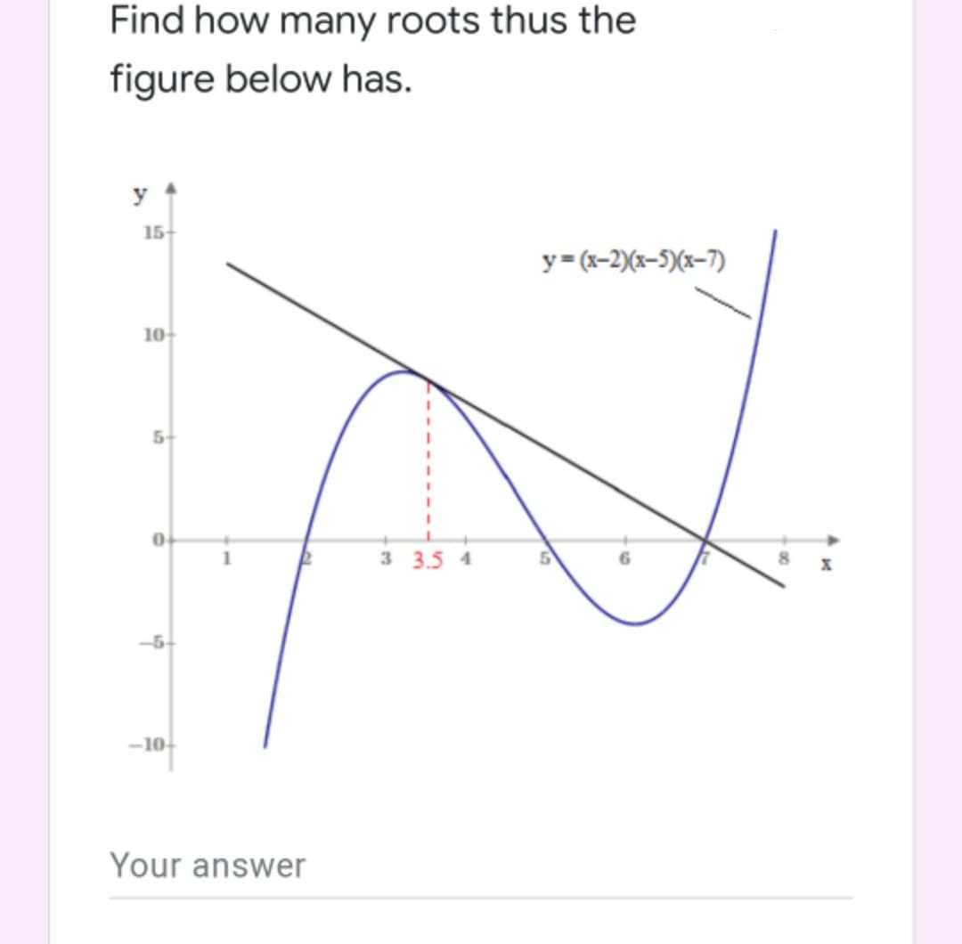 Find how many roots thus the
figure below has.
y
15-
y= (x-2)(x-5)(x-7)
10-
3 3.5 4
-10-
Your answer
19
