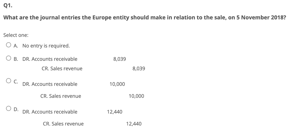 Q1.
What are the journal entries the Europe entity should make in relation to the sale, on 5 November 2018?
Select one:
O A. No entry is required.
O B. DR. Accounts receivable
CR. Sales revenue
O C.
O D.
DR. Accounts receivable
CR. Sales revenue
DR. Accounts receivable
CR. Sales revenue
8,039
10,000
12,440
8,039
10,000
12,440