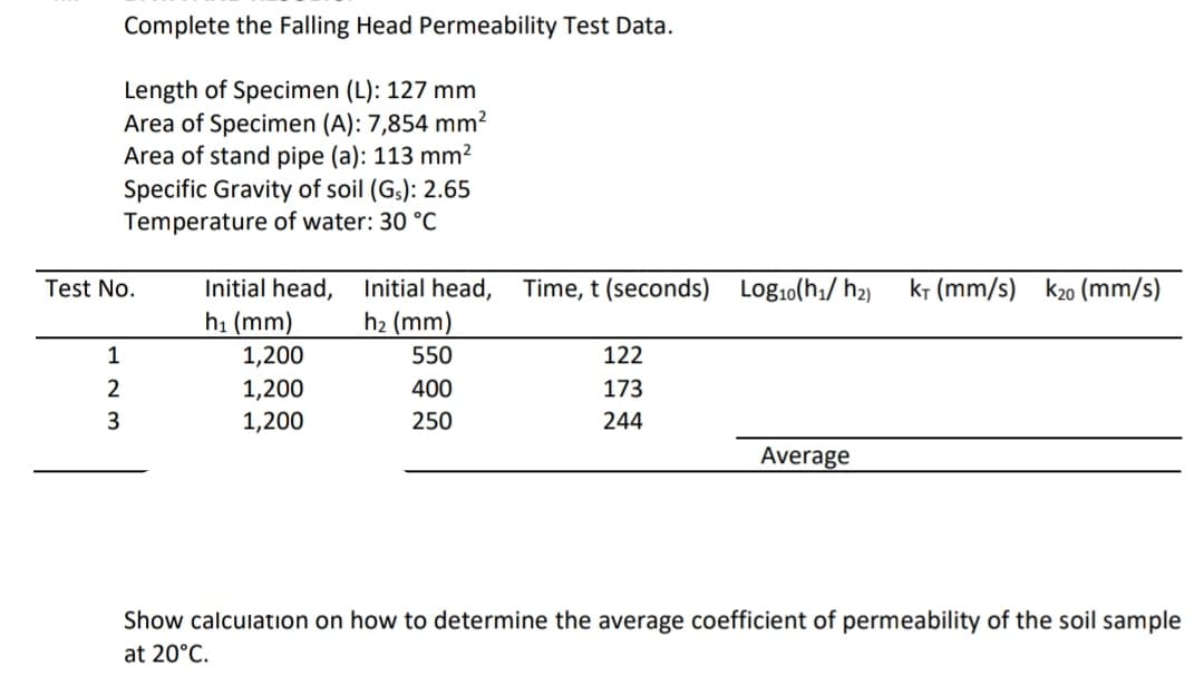 Complete the Falling Head Permeability Test Data.
Length of Specimen (L): 127 mm
Area of Specimen (A): 7,854 mm?
Area of stand pipe (a): 113 mm2
Specific Gravity of soil (Gs): 2.65
Temperature of water: 30 °C
Initial head,
Initial head, Time, t (seconds) Log10(h1/ h2)
h2 (mm)
Test No.
kr (mm/s) k20 (mm/s)
h1 (mm)
1
1,200
550
122
1,200
1,200
400
173
3
250
244
Average
Show calcuiation on how to determine the average coefficient of permeability of the soil sample
at 20°C.
