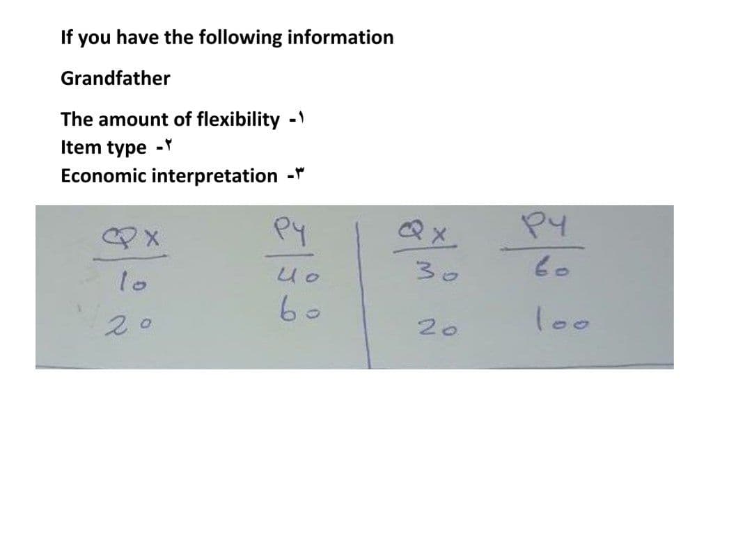 If you have the following information
Grandfather
The amount of flexibility -
Item type -Y
Economic interpretation -*
Py
10
30
60
60
l00
20
20
