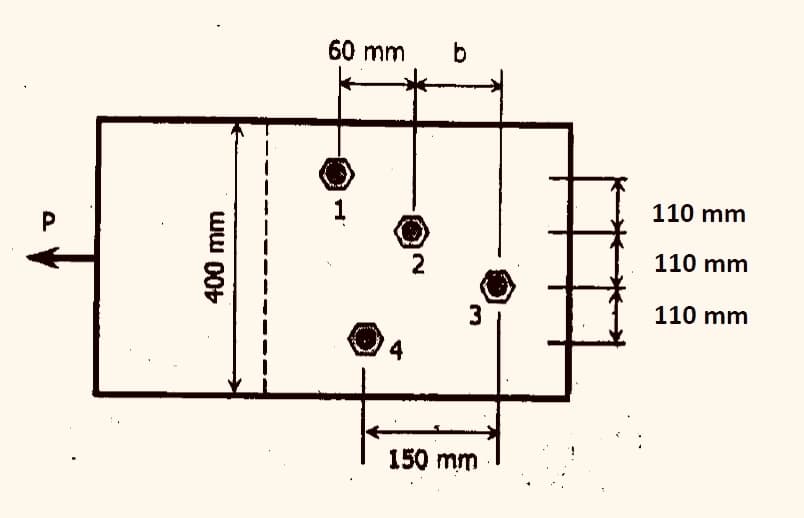 60 mm
b
1
110 mm
P
2
110 mm
110 mm
4.
150 mm
