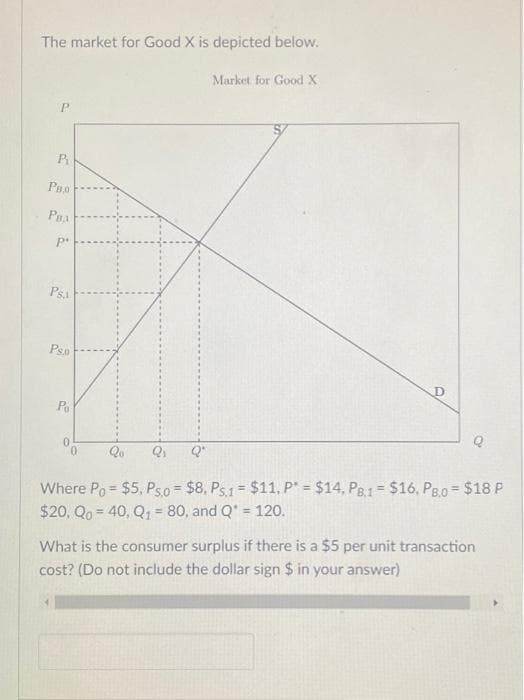 ### The Market for Good X

The market for Good X is depicted below:

![Market for Good X Diagram]

The diagram shows the supply (S) and demand (D) curves for Good X. The price (P) is on the vertical axis and the quantity (Q) is on the horizontal axis. Various price and quantity points are marked on the graph to illustrate changes in the market.

**Prices:**
- \(P_0 = \$5\)
- \(P_{S,0} = \$8\)
- \(P_{S,1} = \$11\)
- \(P^* = \$14\)
- \(P_{B,1} = \$16\)
- \(P_{B,0} = \$18\)
- \(P = \$20\)

**Quantities:**
- \(Q_0 = 40\)
- \(Q_1 = 80\)
- \(Q^* = 120\)

#### Graph Description:
1. **Supply Curve (S):** This curve slopes upward from left to right, indicating that as the price increases, the quantity supplied also increases.
  
2. **Demand Curve (D):** This curve slopes downward from left to right, indicating that as the price increases, the quantity demanded decreases.

3. **Intersection:** The point where the supply and demand curves intersect is the equilibrium point, which determines the equilibrium price and quantity.

4. **Price Points:**
   - \(P_0\) and \(P_{B,0}\) represent the lowest and highest benchmark prices.
   - \(P_{S,0}\), \(P_{S,1}\), \(P_{B,1}\), and \(P = \$20\) represent other price levels.
   - \(P^*\) represents the equilibrium price.

5. **Quantity Points:**
   - \(Q_0\), \(Q_1\), and \(Q^*\) represent respective quantities at lower, higher, and equilibrium points.

#### Consumer Surplus Calculation:
**Question:** What is the consumer surplus if there is a $5 per unit transaction cost?

The consumer surplus is the difference between what consumers are willing to pay and what they actually pay. This is typically illustrated as the area under the demand curve but above the market price, up to the quantity purchased.

(Note: Do not include the dollar sign ($) in your answer.)

![Image of Input Box