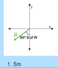 D
50° S of W
1. 5m
