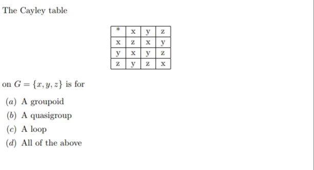 The Cayley table
y z
x z xy
y xy z
y z x
on G = {x, y, z} is for
(a) A groupoid
(b) A quasigroup
(c) A loop
(d) All of the above
