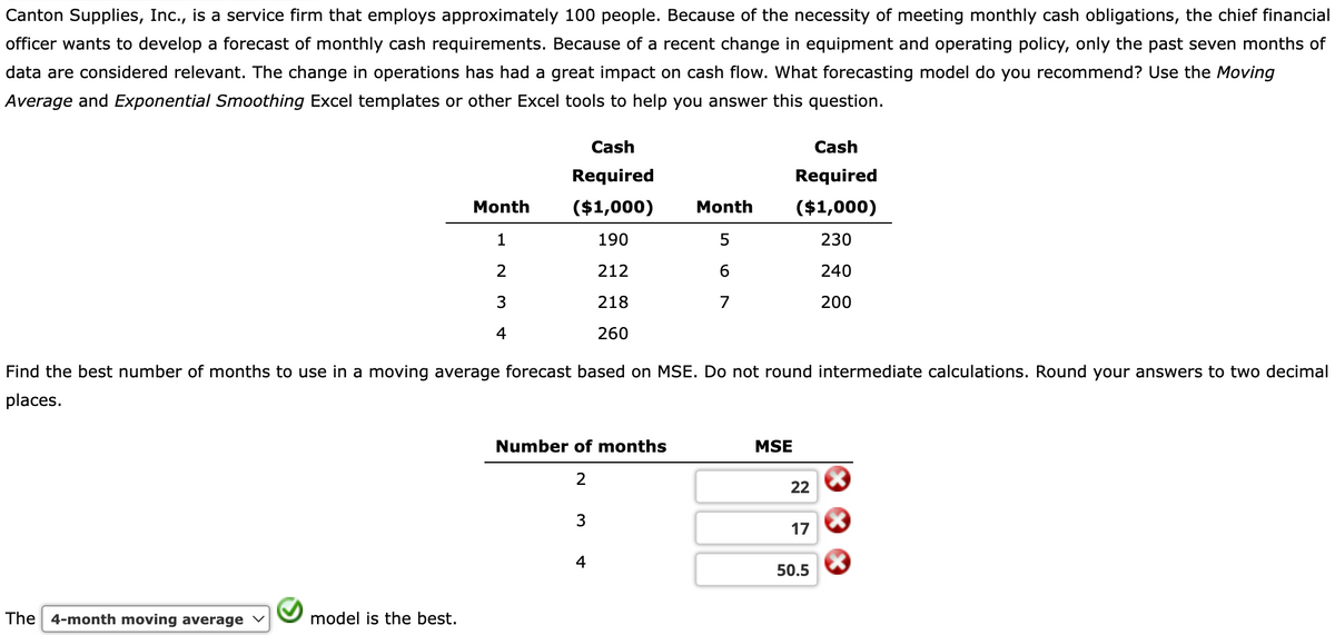 Canton Supplies, Inc., is a service firm that employs approximately 100 people. Because of the necessity of meeting monthly cash obligations, the chief financial
officer wants to develop a forecast of monthly cash requirements. Because of a recent change in equipment and operating policy, only the past seven months of
data are considered relevant. The change in operations has had a great impact on cash flow. What forecasting model do you recommend? Use the Moving
Average and Exponential Smoothing Excel templates or other Excel tools to help you answer this question.
The 4-month moving average
Month
1
2
3
4
model is the best.
Cash
Required
($1,000)
190
212
218
260
Find the best number of months to use in a moving average forecast based on MSE. Do not round intermediate calculations. Round your answers to two decimal
places.
Number of months
2
3
Month
5
6
7
4
Cash
Required
($1,000)
230
240
200
MSE
22
17
50.5
XX