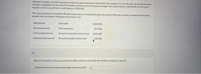 Sheridan Company uses both special journals and a general journal as described in this chapter. On June 30, after all monthly postings
had been completed, the Accounts Receivable control account in the general ledger had a debit balance of $300,300; the Accounts
Payable control account had a credit balance of $83.600
The July transactions recorded in the special journals are summarized below. No entries affecting accounts receivable and accounts
payable were recorded in the general journal for July
Sales journal
Total sales
$169,300
$57,000
Purchases journal
Total purchases
Cash receipts journal
Accounts receivable column total
$141.000
Cash payments journal
Accounts payable column total
$46,700
(a)
What is the balance of the Accounts Receivable control account after the monthly postings on July 31
The balance of the Accounts Receivable control account. S