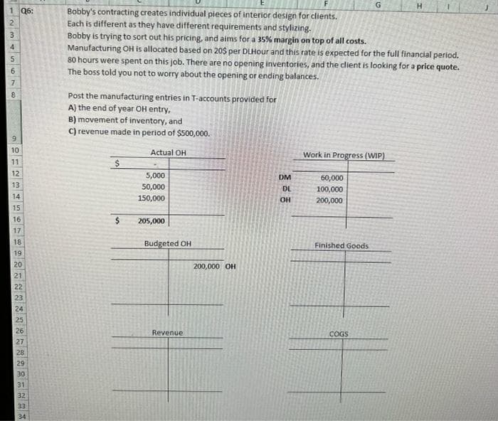 1 Q6:
12345678
517336
10
11
12
14
15
16
17
18
19
20
21
22
23
24
25
26
27
28
29
30
31
32
33
34
G
H
Bobby's contracting creates individual pieces of interior design for clients.
Each is different as they have different requirements and stylizing.
Bobby is trying to sort out his pricing, and aims for a 35% margin on top of all costs.
Manufacturing OH is allocated based on 20$ per DLHour and this rate is expected for the full financial period.
80 hours were spent on this job. There are no opening inventories, and the client is looking for a price quote.
The boss told you not to worry about the opening or ending balances.
Post the manufacturing entries in T-accounts provided for
A) the end of year OH entry,
B) movement of inventory, and
C) revenue made in period of $500,000.
Actual OH
Work in Progress (WIP)
$
60,000
100,000
200,000
Finished Goods
COGS
$
5,000
50,000
150,000
205,000
Budgeted OH
Revenue
200,000 OH
DM
DL
OH