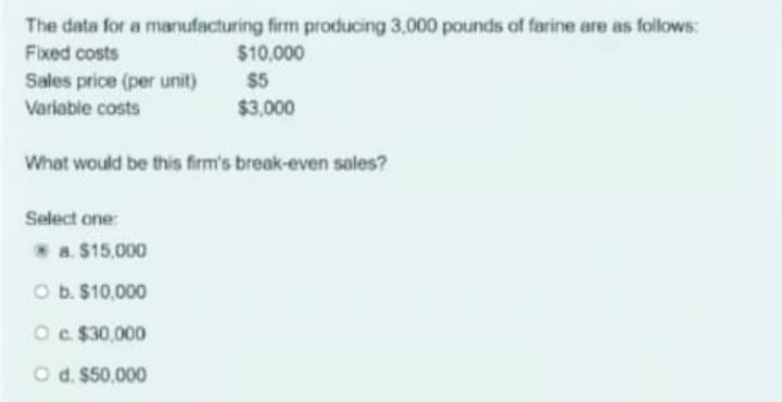 The data for a manufacturing firm producing 3,000 pounds of farine are as follows:
Fixed costs
$10.000
Sales price (per unit)
$5
Variable costs
$3,000
What would be this firm's break-even sales?
Select one:
a. $15,000
O b. $10,000
Oc $30,000
O d. $50,000
