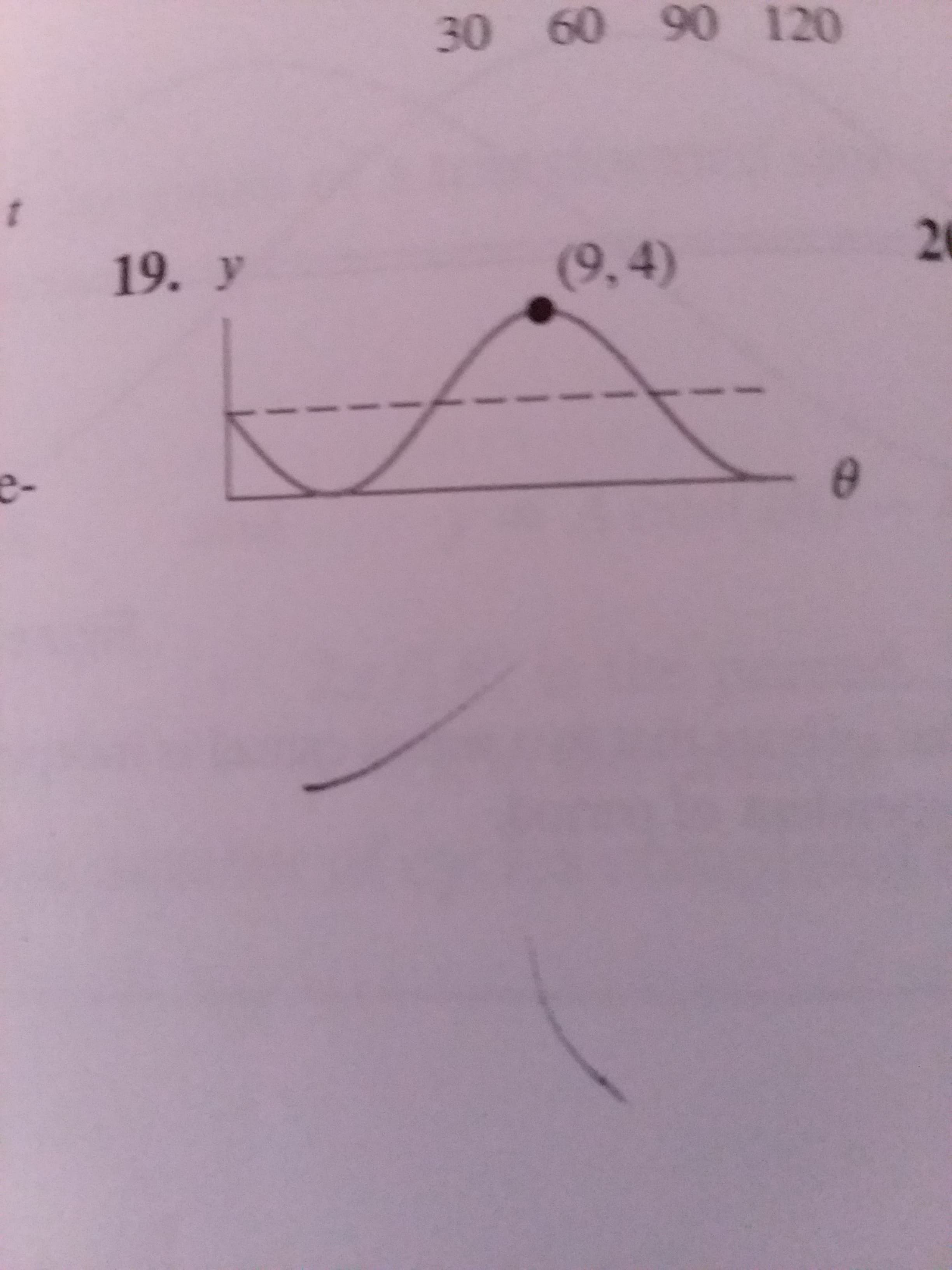 30 60 90 120
19. y
(9,4)
e-
2.
