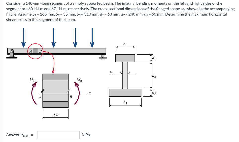 Consider a 140-mm-long segment of a simply supported beam. The internal bending moments on the left and right sides of the
segment are 60 kN-m and 67 kN-m, respectively. The cross-sectional dimensions of the flanged shape are shown in the accompanying
figure. Assume b₁ = 165 mm, b₂ = 35 mm, b3 = 310 mm, d₁ = 60 mm, d₂ = 240 mm, d3= 60 mm. Determine the maximum horizontal
shear stress in this segment of the beam.
b₁
d₁
b₂
MB
Answer: Tmax =
Ax
B
X
MPa
b3
d₂