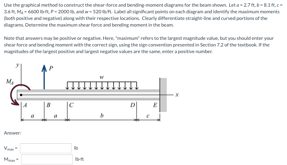 Use the graphical method to construct the shear-force and bending-moment diagrams for the beam shown. Let a = 2.7ft, b = 8.1 ft, c =
3.6 ft, MA = 6600 lb-ft, P = 2000 lb, and w = 520 lb/ft. Label all significant points on each diagram and identify the maximum moments
(both positive and negative) along with their respective locations. Clearly differentiate straight-line and curved portions of the
diagrams. Determine the maximum shear force and bending moment in the beam.
Note that answers may be positive or negative. Here, "maximum" refers to the largest magnitude value, but you should enter your
shear force and bending moment with the correct sign, using the sign convention presented in Section 7.2 of the textbook. If the
magnitudes of the largest positive and largest negative values are the same, enter a positive number.
y
P
W
X
b
MA
Answer:
Vmax
Mmax
a
B
a
C
lb
lb-ft
L
D
C
E