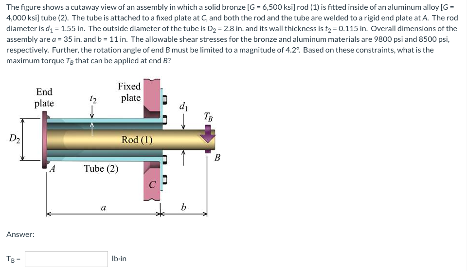 The figure shows a cutaway view of an assembly in which a solid bronze [G= 6,500 ksi] rod (1) is fitted inside of an aluminum alloy [G =
4,000 ksi] tube (2). The tube is attached to a fixed plate at C, and both the rod and the tube are welded to a rigid end plate at A. The rod
diameter is d₁ = 1.55 in. The outside diameter of the tube is D₂ = 2.8 in. and its wall thickness is t₂ = 0.115 in. Overall dimensions of the
assembly are a = 35 in. and b = 11 in. The allowable shear stresses for the bronze and aluminum materials are 9800 psi and 8500 psi,
respectively. Further, the rotation angle of end B must be limited to a magnitude of 4.2°. Based on these constraints, what is the
maximum torque Tg that can be applied at end B?
Fixed
End
plate
plate
di
TB
Rod (1)
D₂
Answer:
TB =
A
Tube (2)
a
lb-in
b
B