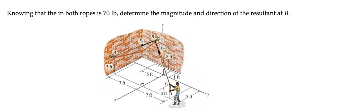 Knowing that the in both ropes is 70 lb, determine the magnitude and direction of the resultant at B.
FC
8 ft
5 ft
5 ft.
7 ft
4 ft
y
7 ft
5 ft
