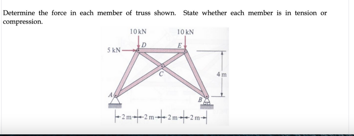 Determine the force in each member of truss shown.
State whether each member is in tension or
compression.
10 kN
10 kN
E
5 kN
4 m
B
-2 m
2 m
m
