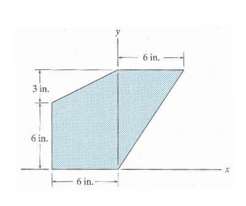 y
6 in.
3 in.
6 in.
6 in.-
T
