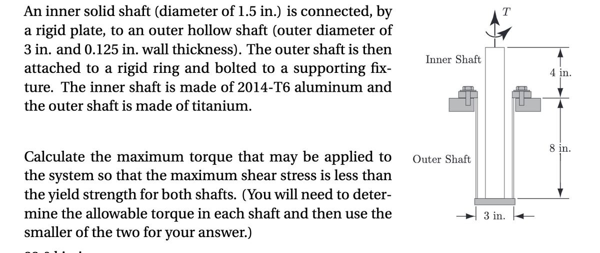 An inner solid shaft (diameter of 1.5 in.) is connected, by
a rigid plate, to an outer hollow shaft (outer diameter of
3 in. and 0.125 in. wall thickness). The outer shaft is then
T
Inner Shaft
attached to a rigid ring and bolted to a supporting fix-
4 in.
ture. The inner shaft is made of 2014-T6 aluminum and
the outer shaft is made of titanium.
8 in.
Calculate the maximum torque that may be applied to
the system so that the maximum shear stress is less than
the yield strength for both shafts. (You will need to deter-
mine the allowable torque in each shaft and then use the
smaller of the two for your answer.)
Outer Shaft
3 in.
