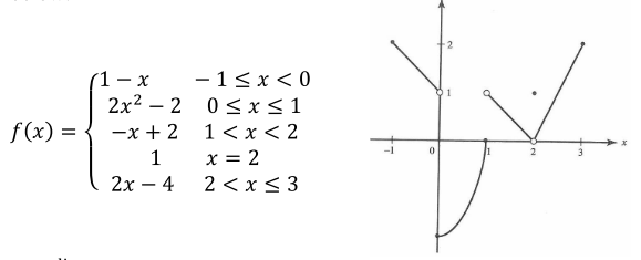 -1<x< 0
2x2 – 2 0<x<1
1< x < 2
x = 2
2 < x< 3
1 — х
f (x) =
—х + 2
1
2х — 4
