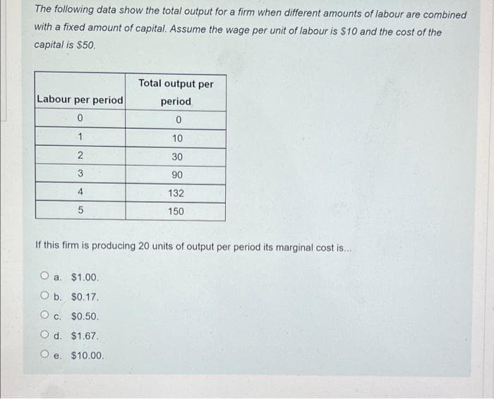 The following data show the total output for a firm when different amounts of labour are combined
with a fixed amount of capital. Assume the wage per unit of labour is $10 and the cost of the
capital is $50.
Total output per
Labour per period
period
1
10
2
30
3
90
4
132
150
If this firm is producing 20 units of output per period its marginal cost i...
O a. $1.00.
O b. $0.17.
O c. $0.50.
O d. $1.67.
O e. $10.00.
