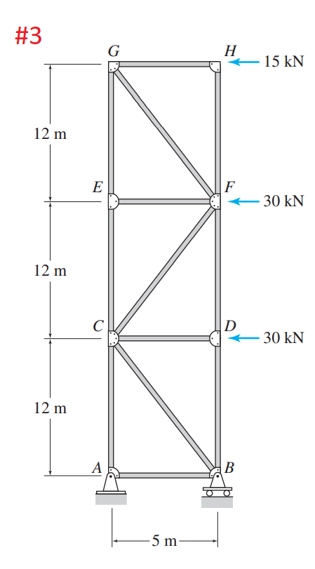 #3
G
H
15 kN
12 m
E
F
30 kN
12 m
C
D
30 kN
12 m
A
B
5 m-
