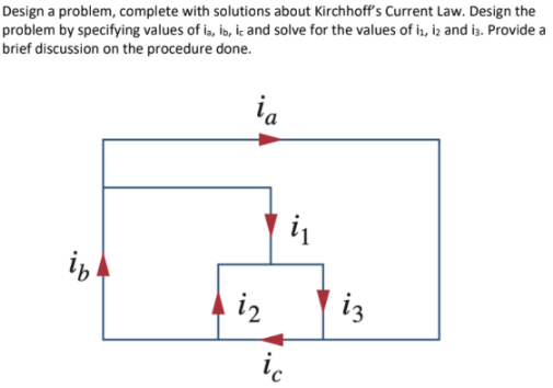 Design a problem, complete with solutions about Kirchhoff's Current Law. Design the
problem by specifying values of ia, is, ic and solve for the values of is, iz and ia. Provide a
brief discussion on the procedure done.
ia
i
in
iz
i3
ic
