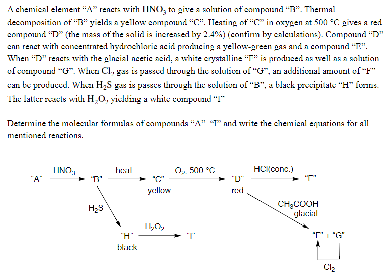 A chemical element “A" reacts with HNO, to give a solution of compound "B". Thermal
decomposition of “B" yields a yellow compound "C". Heating of "C" in oxygen at 500 °C gives a red
compound "D" (the mass of the solid is increased by 2.4%) (confirm by calculations). Compound "D"
can react with concentrated hydrochlorie acid producing a yellow-green gas and a compound "E".
When “D" reacts with the glacial acetic acid, a white crystalline “F" is produced as well as a solution
of compound "G". When Cl, gas is passed through the solution of "G", an additional amount of "F"
can be produced. When H,S gas is passes through the solution of “B", a black precipitate “H" forms.
The latter reacts with H,O, yielding a white compound "I"
Determine the molecular formulas of compounds “A"-"I" and write the chemical equations for all
mentioned reactions.
O2, 500 °C
HCI(conc.)
"D"
HNO3
heat
"A"
"B"
"E"
yellow
red
CH3COOH
glacial
H2S
H2O2
"H"
""
"F" + "G"
black
Cl2
