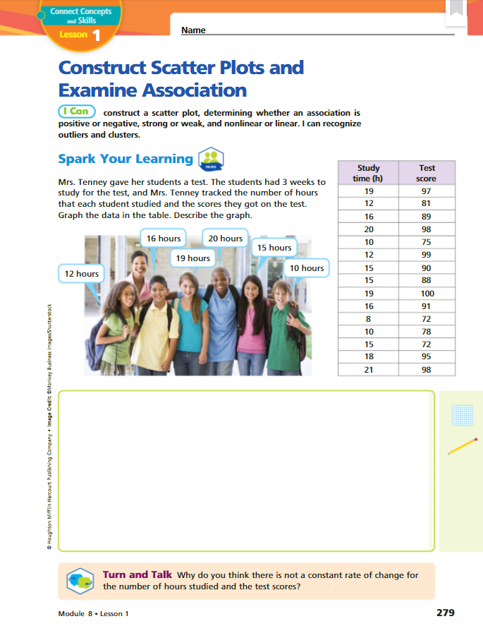 Connect Concepts
and Skills
Lesson 1
Name
C Scatter Plots and
Construct
Examine Association
I Can construct a scatter plot, determining whether an association is
positive or negative, strong or weak, and nonlinear or linear. I can recognize
outliers and dusters.
Spark Your Learning
Study
time (h)
Test
Score
Mrs. Tenney gave her students a test. The students had 3 weeks to
study for the test, and Mrs. Tenney tracked the number of hours
that each student studied and the scores they got on the test.
Graph the data in the table. Describe the graph.
19
97
12
81
16
89
20
98
16 hours
20 hours
10
75
15 hours
12
99
19 hours
10 hours
15
90
12 hours
15
88
19
100
16
91
8
72
10
78
15
72
18
95
21
98
Turn and Talk why do you think there is not a constant rate of change for
the number of hours studied and the test scores?
Module 8. Lesson 1
279
O Houghton Mifflin Harcourt Publishing Company • Image Credit: OMenkey Business Images/Shutterstock
